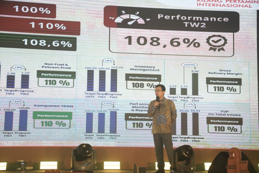 Town Hall Meeting Triwulan II 2025, PT KPI Kilang Dumai Sukses Lampaui Capaian Target Hingga 108.6%